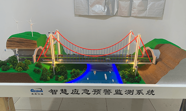 交通沙盤模型製作